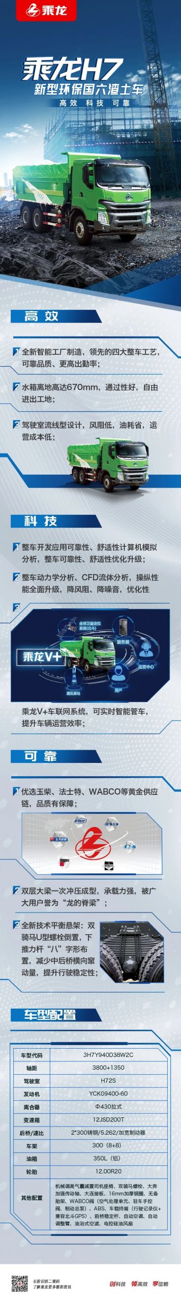 乘龙H7新型环保国六渣土车：智能管理，助力车队高效运营！ - 第1张