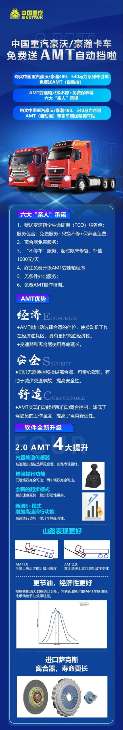 重磅丨购买豪沃/豪瀚系列牵引车免费送AMT（自动挡）！ - 第1张