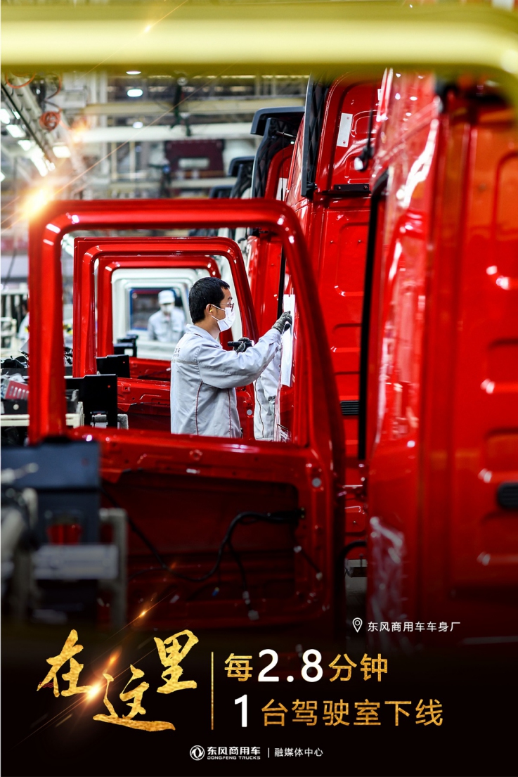 1.5分钟下线一辆卡车 ,东风商用车跑出“+速度” - 第1张 - 提加商用车网 1.5分钟下线一辆卡车 ,东风商用车跑出“+速度” - 第1张