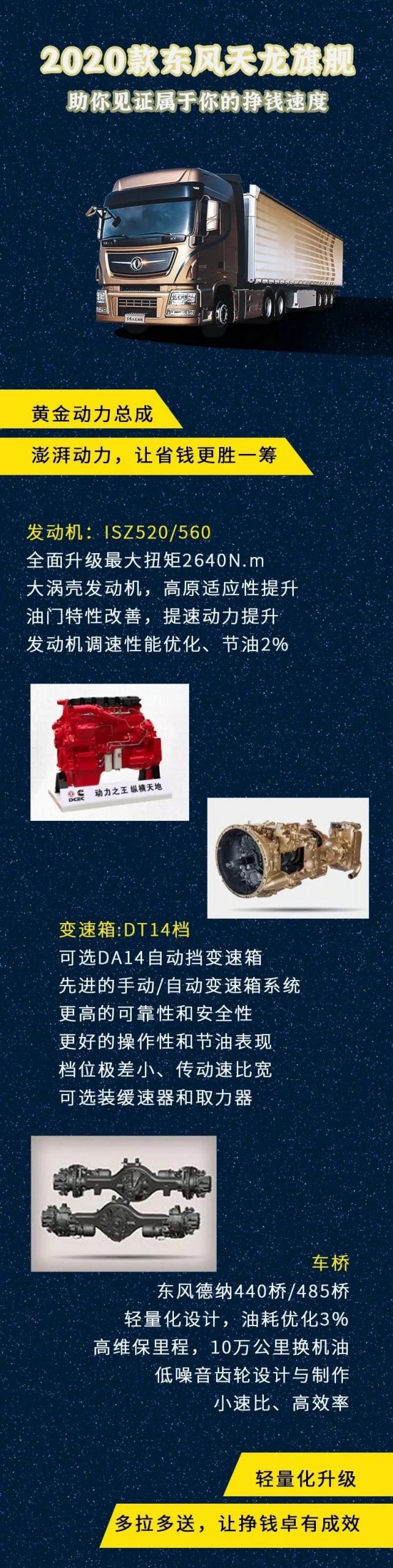 4款中重卡上新！东风商用车全速进击市场 - 第1张