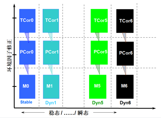 德龙X5000的核心竞争力，你品你细品 - 第5张