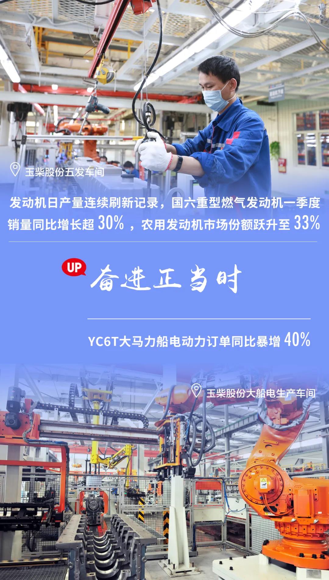 复工复产！带您感受玉柴现场的加速度 - 第1张