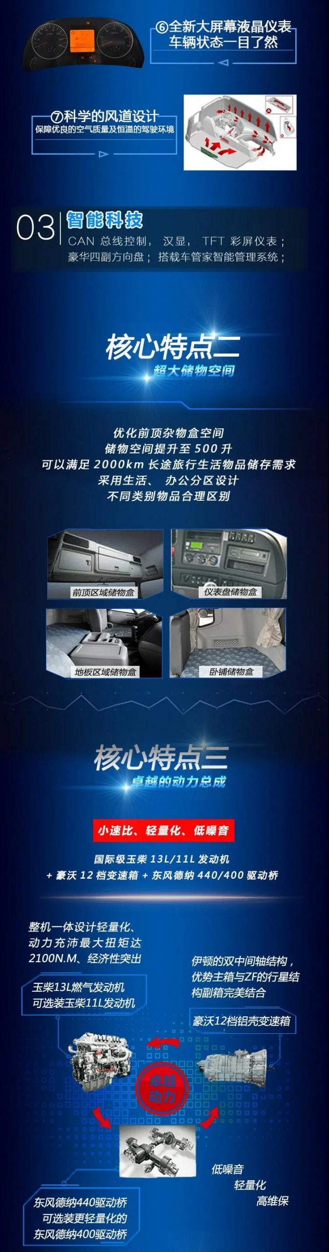 东风商用车25款重卡车船税减半，还在等什么？ - 第6张