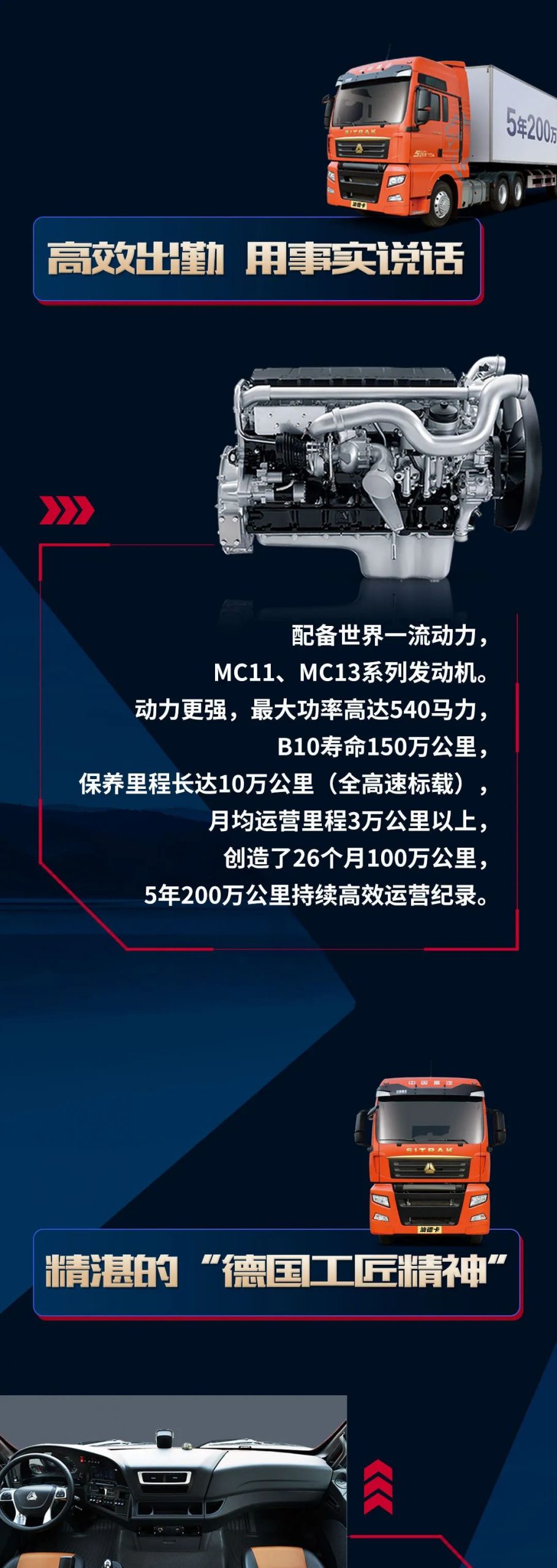 全勤重卡哪家强？还看高效王中王！ - 第2张
