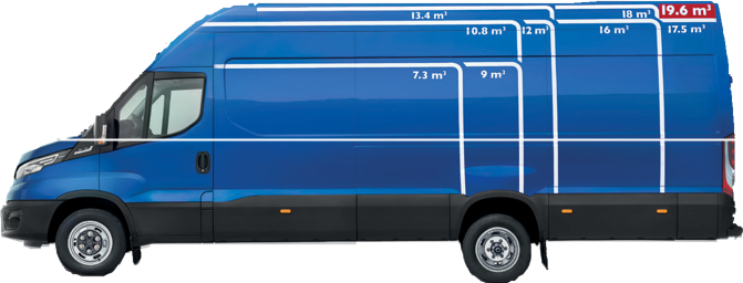 依维柯New Daily底盘, 轻松满足各类专用改装 - 第2张 - 提加商用车网 依维柯New Daily底盘, 轻松满足各类专用改装 - 第2张