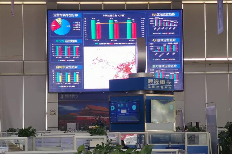 陕汽重卡 | 全＋服务贴心守候 为您爱车保驾护航 - 第2张