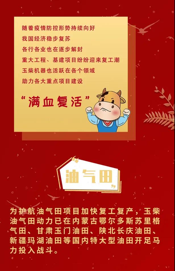 满血复活，玉柴机器全面助力复工 - 第1张