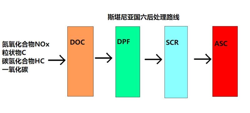 斯堪尼亚动作真快,国六牵引车已铺货?青岛用户购买的国六P410实拍 - 第32张 - 提加商用车网 斯堪尼亚动作真快,国六牵引车已铺货?青岛用户购买的国六P410实拍 - 第32张