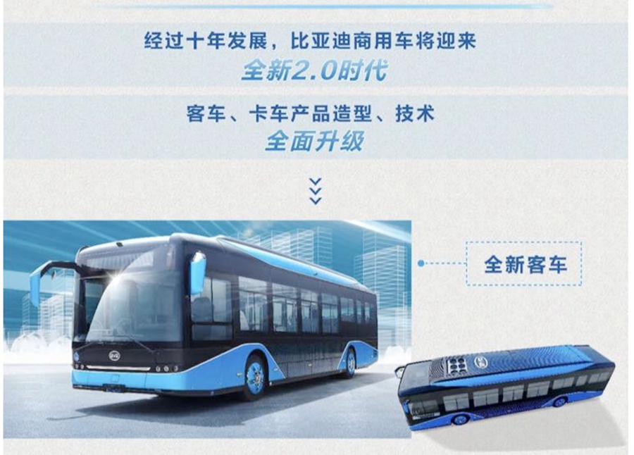 外观更流线,还将采用全新的命名方式, 比亚迪全新一代客车产品曝光 - 第5张 - 提加商用车网 外观更流线,还将采用全新的命名方式, 比亚迪全新一代客车产品曝光 - 第5张