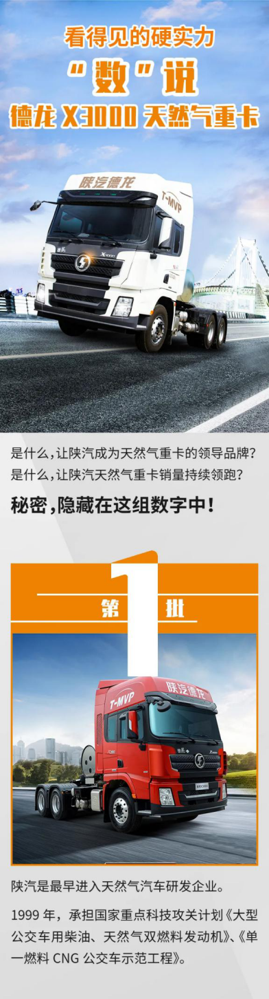 看得见的硬实力，“数”说德龙X3000天然气重卡 - 第1张