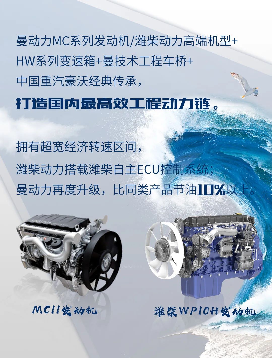 全新升级丨豪沃TX自卸车 不止是“经典” - 第3张
