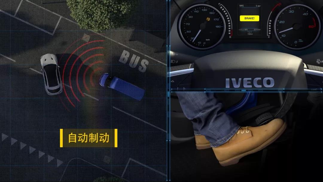 你该了解的New Daily，如何做到最好的安全保障 - 第2张