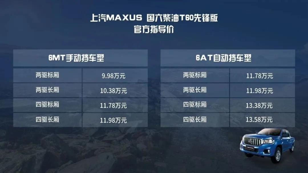 性能猛禽 X 盛世美颜,上汽MAXUS T60放“料”太足! - 第4张 - 提加商用车网 性能猛禽 X 盛世美颜,上汽MAXUS T60放“料”太足! - 第4张