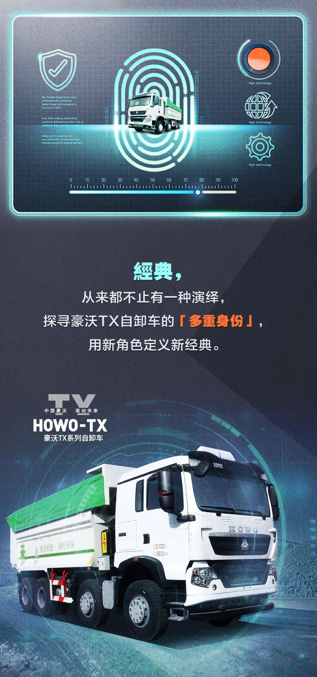 安全专家、环保达人，带您看豪沃TX自卸车的多重身份 - 第1张