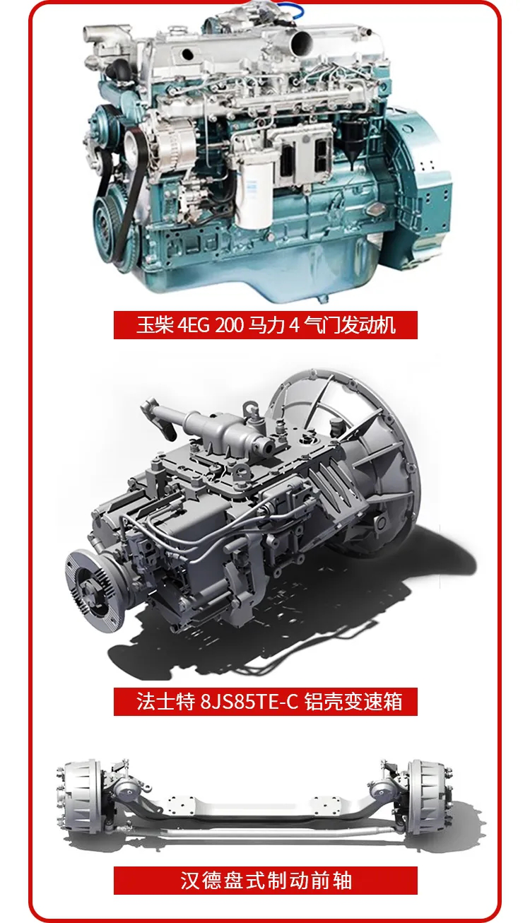 德龙L3000载货车,高手出招,招招过人 - 第7张 - 提加商用车网 德龙L3000载货车,高手出招,招招过人 - 第7张