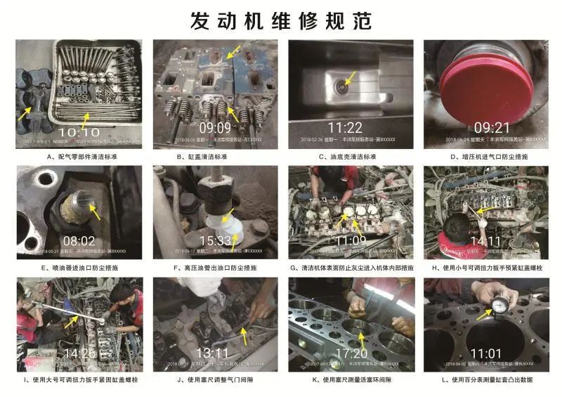陕汽重卡 | 推动维修流程标准化,贴心服务再升级 - 第3张 - 提加商用车网 陕汽重卡 | 推动维修流程标准化,贴心服务再升级 - 第3张