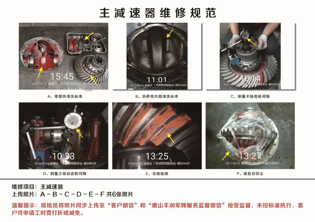 陕汽重卡 | 推动维修流程标准化,贴心服务再升级 - 第1张 - 提加商用车网 陕汽重卡 | 推动维修流程标准化,贴心服务再升级 - 第1张