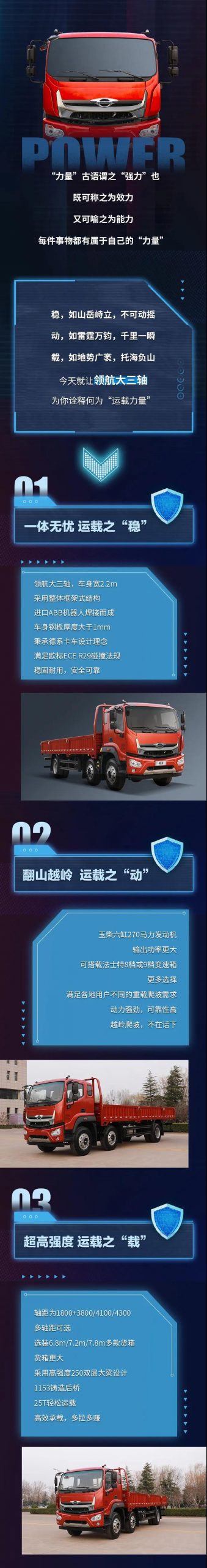 承载能力强，高效运输首选领航轻卡 - 第1张