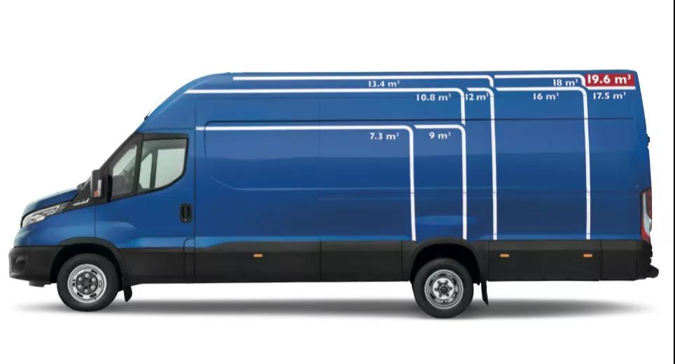 从高端商旅到市政应用,New Daily 的空间可以满足你的一切需求 - 第2张 - 提加商用车网 从高端商旅到市政应用,New Daily 的空间可以满足你的一切需求 - 第2张