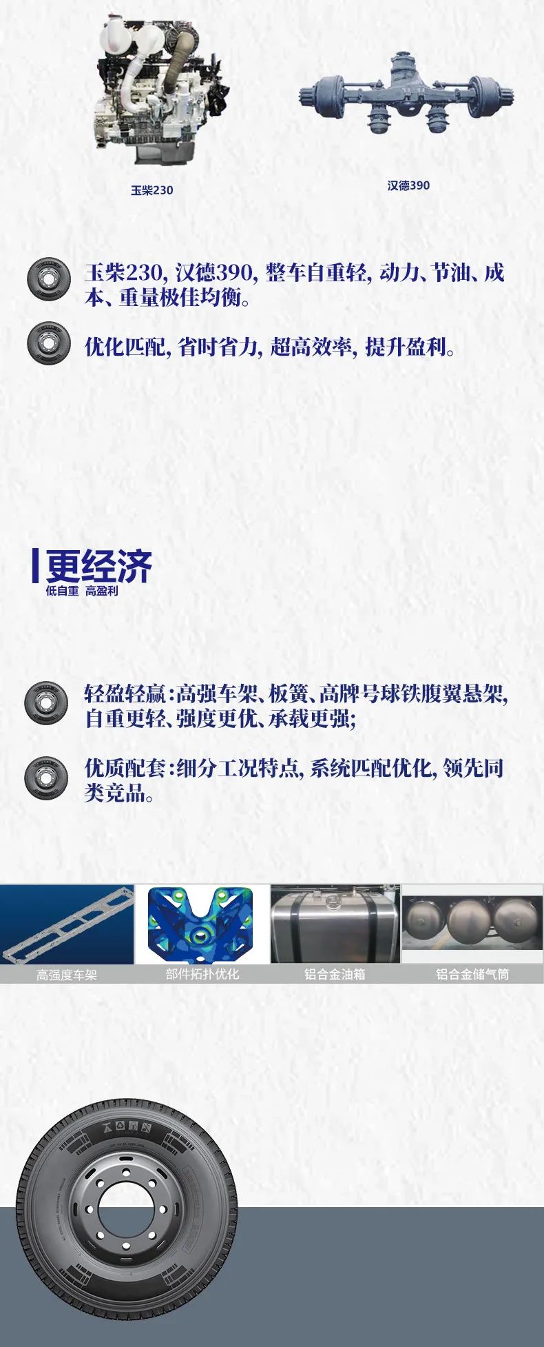 仓栅物流有保障，轻省赚钱选徐工汉风！ - 第3张