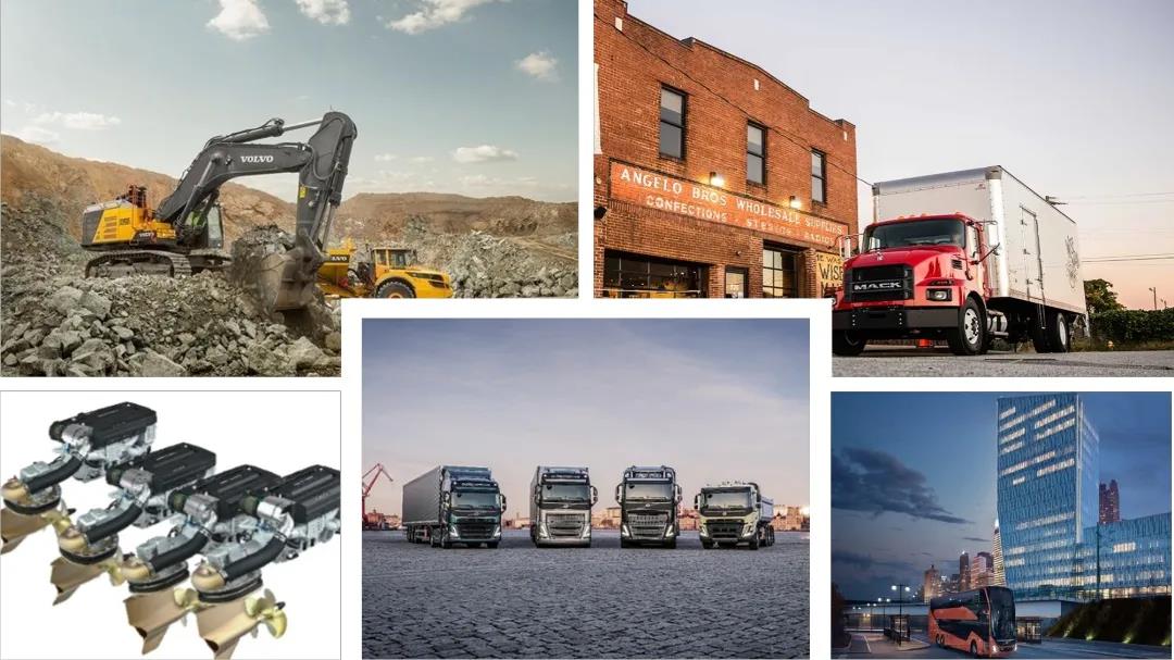 沃尔沃集团发布2020年第一季度报告 - 第2张 - 提加商用车网 沃尔沃集团发布2020年第一季度报告 - 第2张