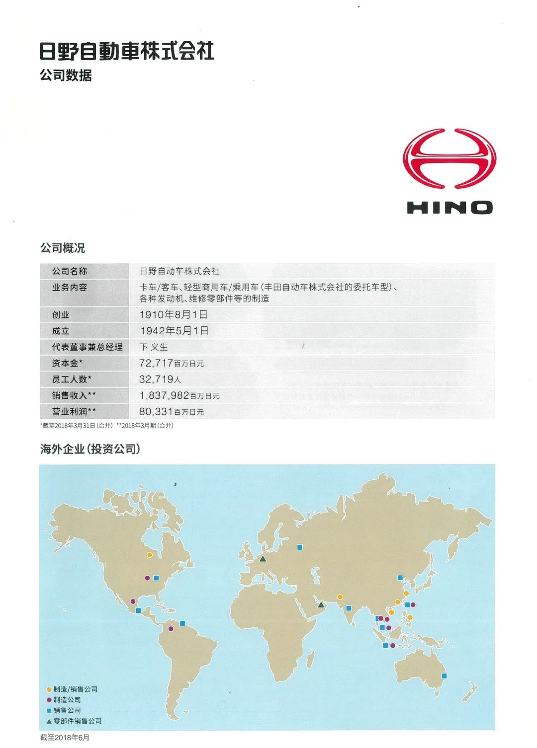 日野 ，专注商用车制造百年 - 第1张