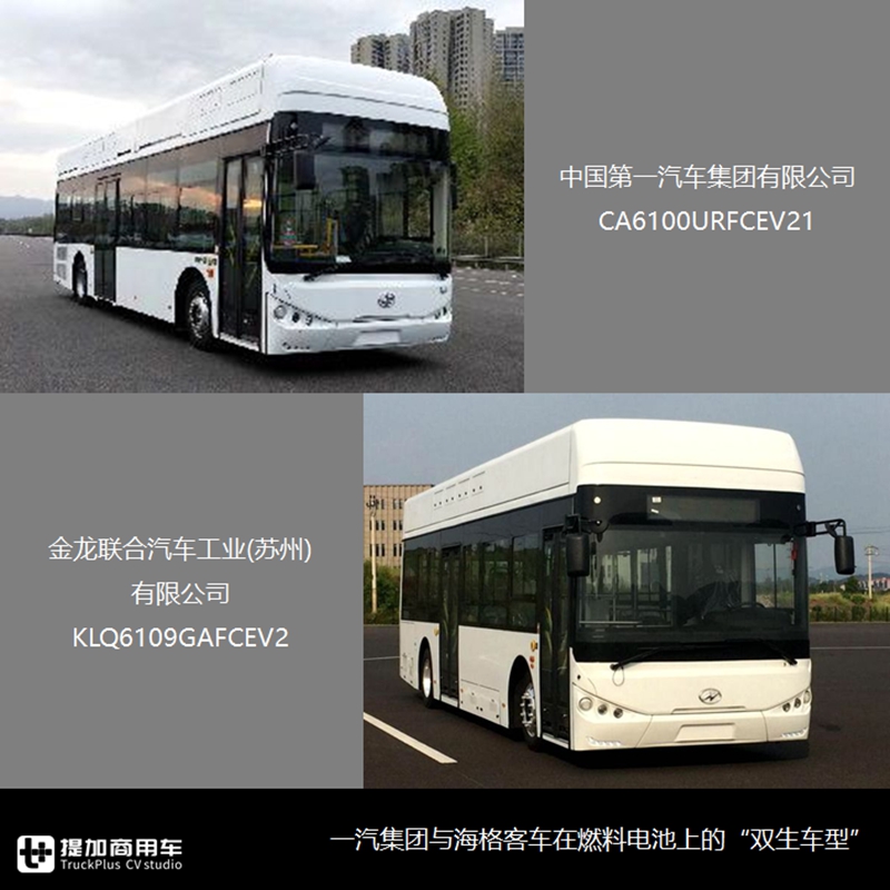 详析2020年第五批新能源客车目录,新品车型100款,公交产品依然是重心 - 第10张 - 提加商用车网 详析2020年第五批新能源客车目录,新品车型100款,公交产品依然是重心 - 第10张