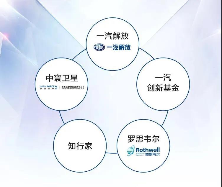 一汽解放成立鱼快创领新公司,聚焦车联网技术开发 - 第1张 - 提加商用车网 一汽解放成立鱼快创领新公司,聚焦车联网技术开发 - 第1张