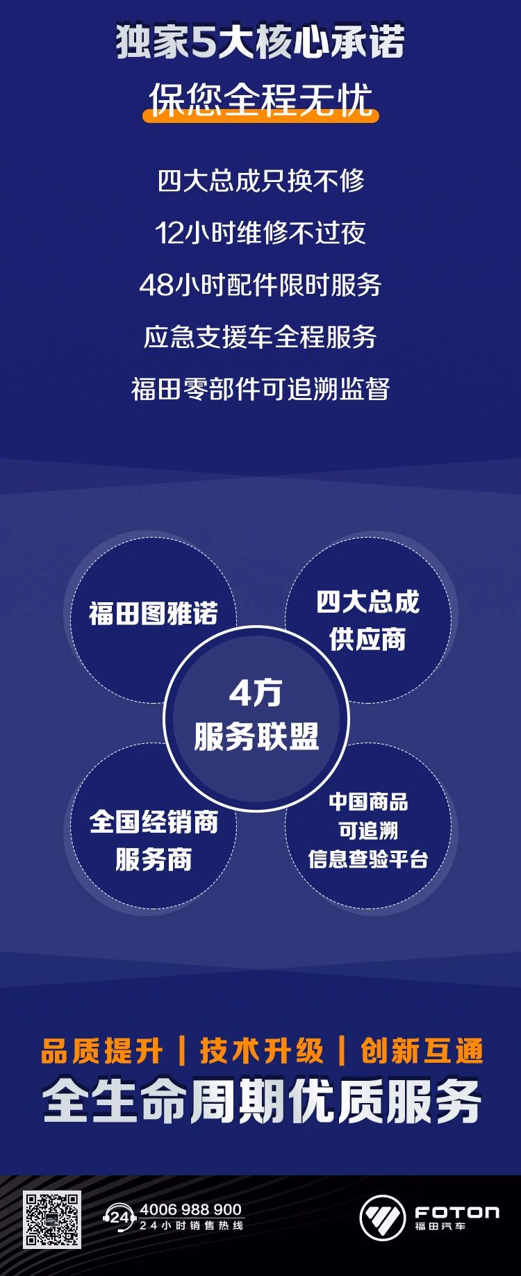福田图雅诺“不停车服务” ，让客户全无后顾之忧 - 第6张