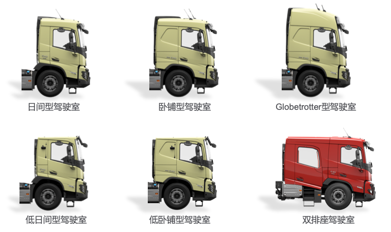 详解全新一代沃尔沃FMX系列 - 第9张 - 提加商用车网 详解全新一代沃尔沃FMX系列 - 第9张