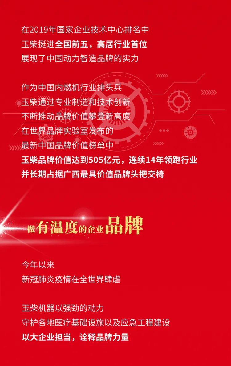 中国品牌日丨你好，玉柴！ - 第6张