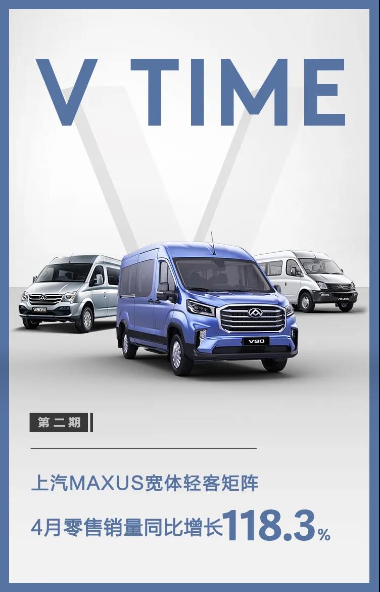 零售同比大增118.3%,上汽MAXUS成为轻客市场又一黑马 - 第1张 - 提加商用车网 零售同比大增118.3%,上汽MAXUS成为轻客市场又一黑马 - 第1张