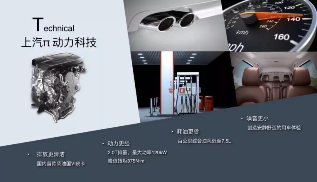 拒绝贴上“拉货”标签,皮卡流行正当时 - 第5张 - 提加商用车网 拒绝贴上“拉货”标签,皮卡流行正当时 - 第5张