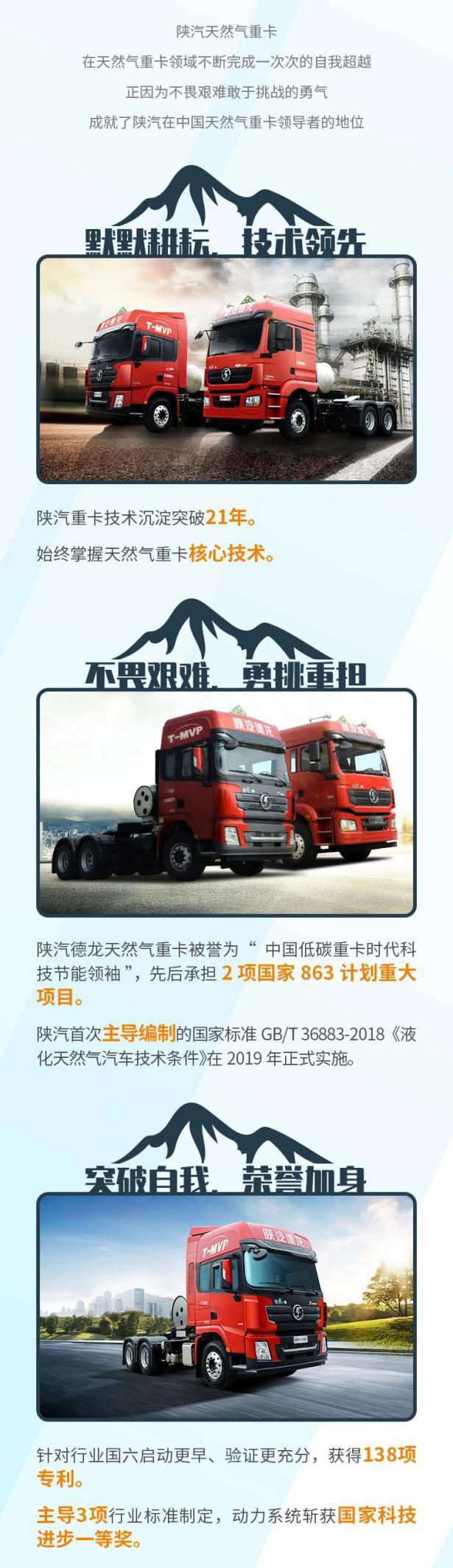 陕汽重卡丨地球之巅，能者为峰：致敬登峰的勇气和实力 - 第2张