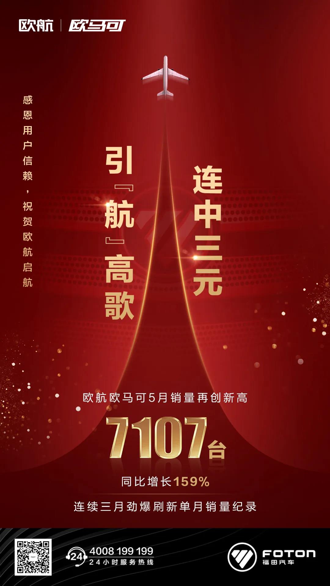连续三个月刷新纪录 ,欧航欧马可5月销量同比暴涨159% - 第1张 - 提加商用车网 连续三个月刷新纪录 ,欧航欧马可5月销量同比暴涨159% - 第1张