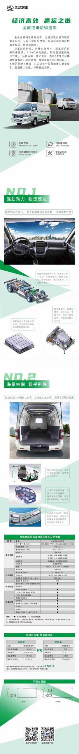 为现代城市物流量身设计，短途商业配送首选金威纯电动物流车 - 第1张