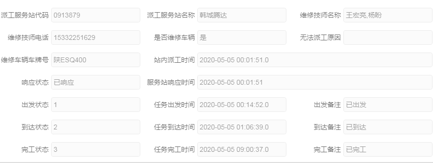 陕汽重卡 | 全+服务 贴心相伴 与您一路前行 - 第2张 - 提加商用车网 陕汽重卡 | 全+服务 贴心相伴 与您一路前行 - 第2张