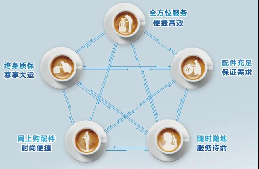 中型自卸小钢炮,煤炭砂石料运输实力担当,贴近用户需求! - 第5张 - 提加商用车网 中型自卸小钢炮,煤炭砂石料运输实力担当,贴近用户需求! - 第5张