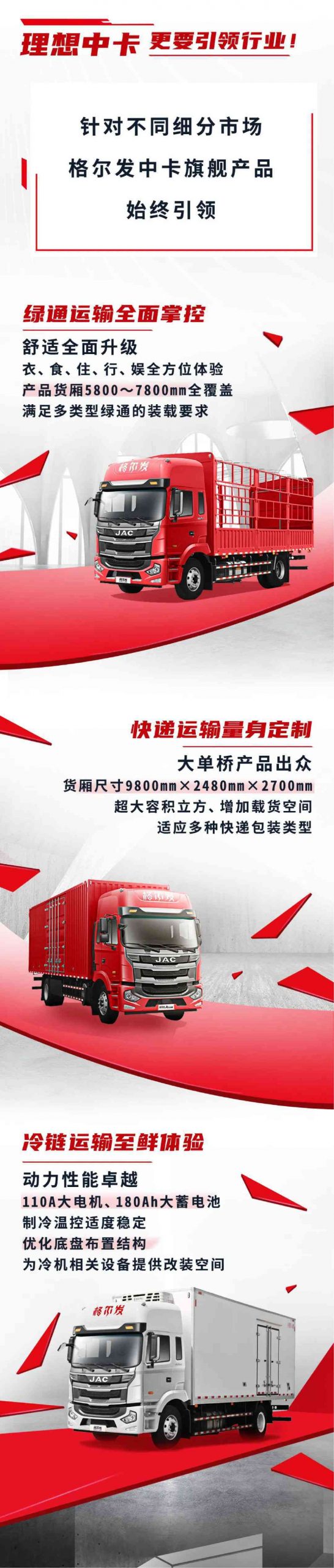 为理想中卡而生：格尔发中卡旗舰产品直击三大细分市场 - 第6张