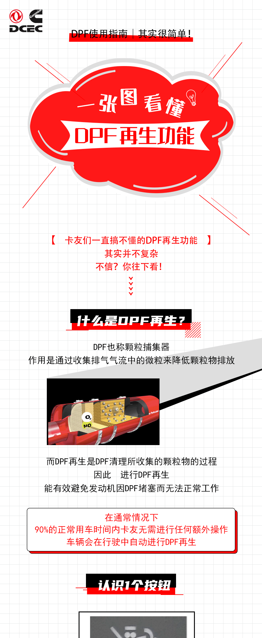 1分钟带您了解国六DPF再生功能，老司机们都知道 - 第1张