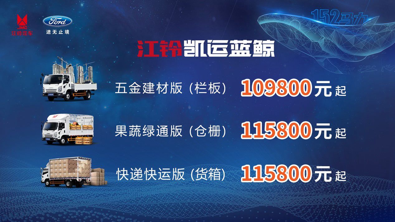 大动力,大蓝牌,江铃凯运蓝鲸上市即热销,当日订单破千 - 第3张 - 提加商用车网 大动力,大蓝牌,江铃凯运蓝鲸上市即热销,当日订单破千 - 第3张