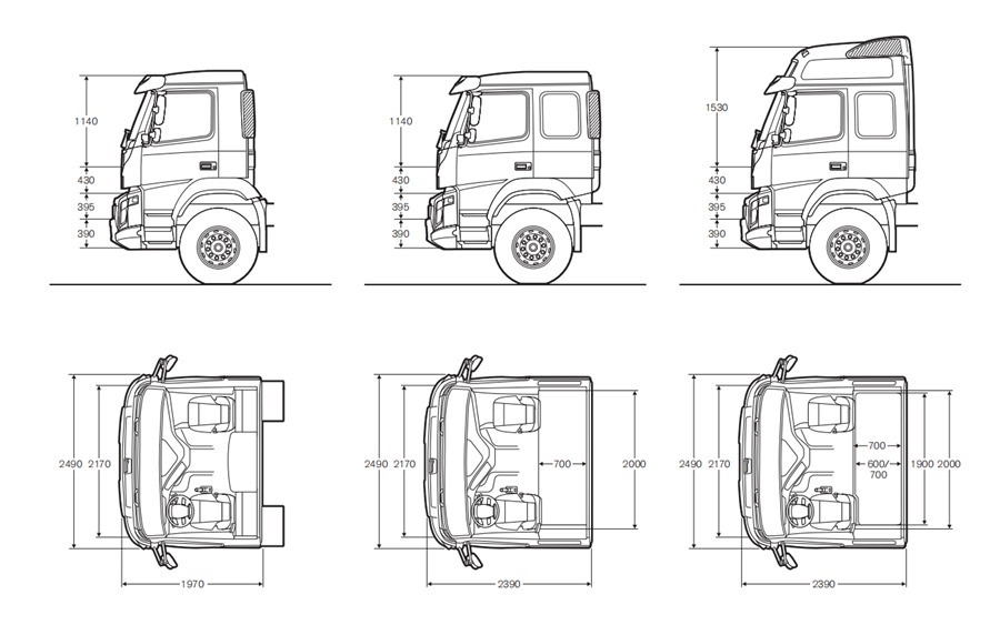 三一C10上装+沃尔沃FMX底盘,听说这是最强四桥泵车组合 - 第2张 - 提加商用车网 三一C10上装+沃尔沃FMX底盘,听说这是最强四桥泵车组合 - 第2张