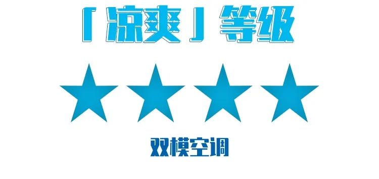 陕汽重卡|「凉爽」星级测试,快来看看TA能到几星 - 第8张 - 提加商用车网 陕汽重卡|「凉爽」星级测试,快来看看TA能到几星 - 第8张