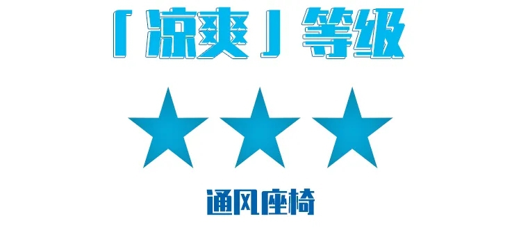 陕汽重卡|「凉爽」星级测试,快来看看TA能到几星 - 第6张 - 提加商用车网 陕汽重卡|「凉爽」星级测试,快来看看TA能到几星 - 第6张