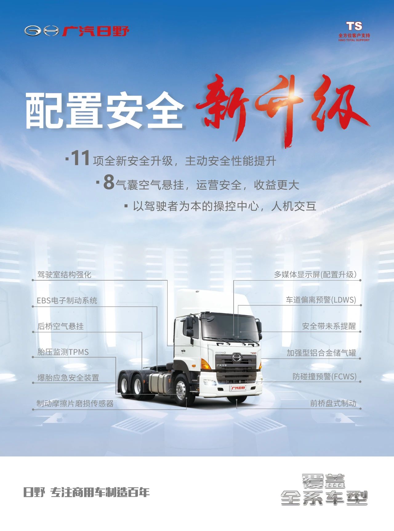 8气囊空气悬挂，11项配置安全新升级，广汽日野专注商用车制造百年 - 第1张
