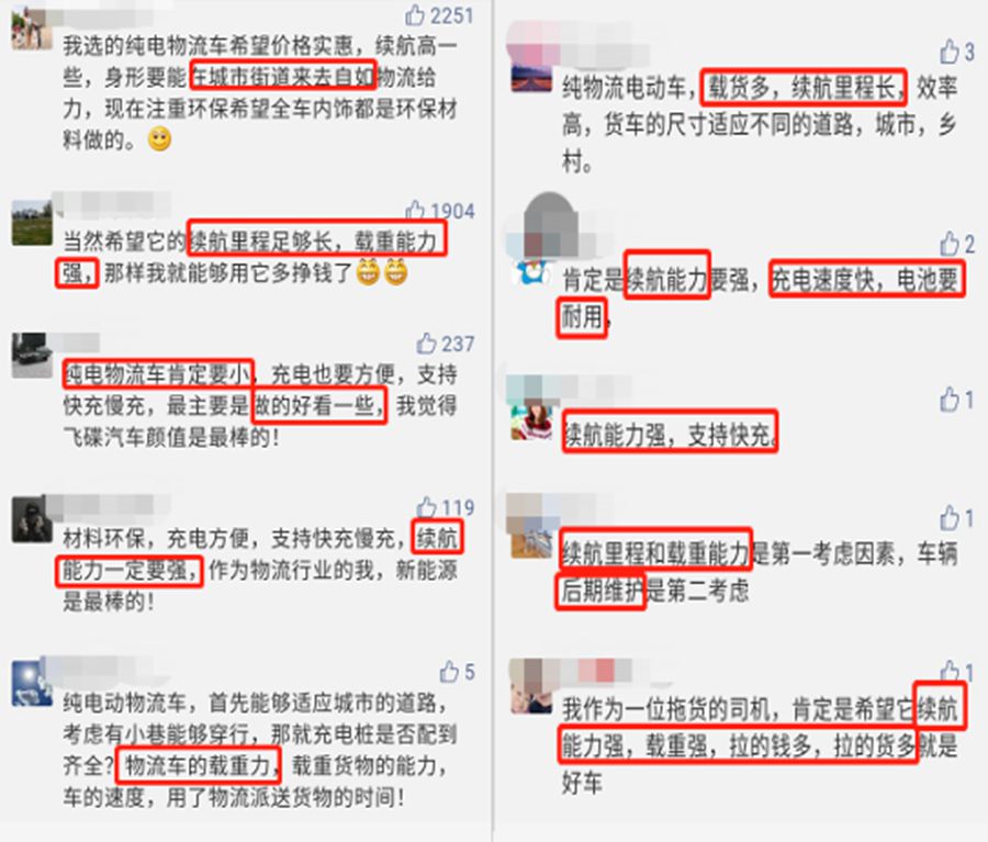 7月4日飞碟Q系列新品将亮相成都 ,你想要的样子他都有 - 第2张 - 提加商用车网 7月4日飞碟Q系列新品将亮相成都 ,你想要的样子他都有 - 第2张