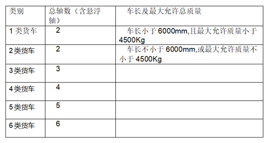 五菱独霸行业,未来路在何方?2020年前5月微卡市场特点及后期走势简析 - 第10张 - 提加商用车网 五菱独霸行业,未来路在何方?2020年前5月微卡市场特点及后期走势简析 - 第10张