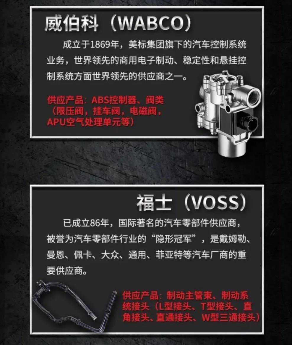 买车除了看动力链,这些实用性能和配置你也得了解! - 第1张 - 提加商用车网 买车除了看动力链,这些实用性能和配置你也得了解! - 第1张