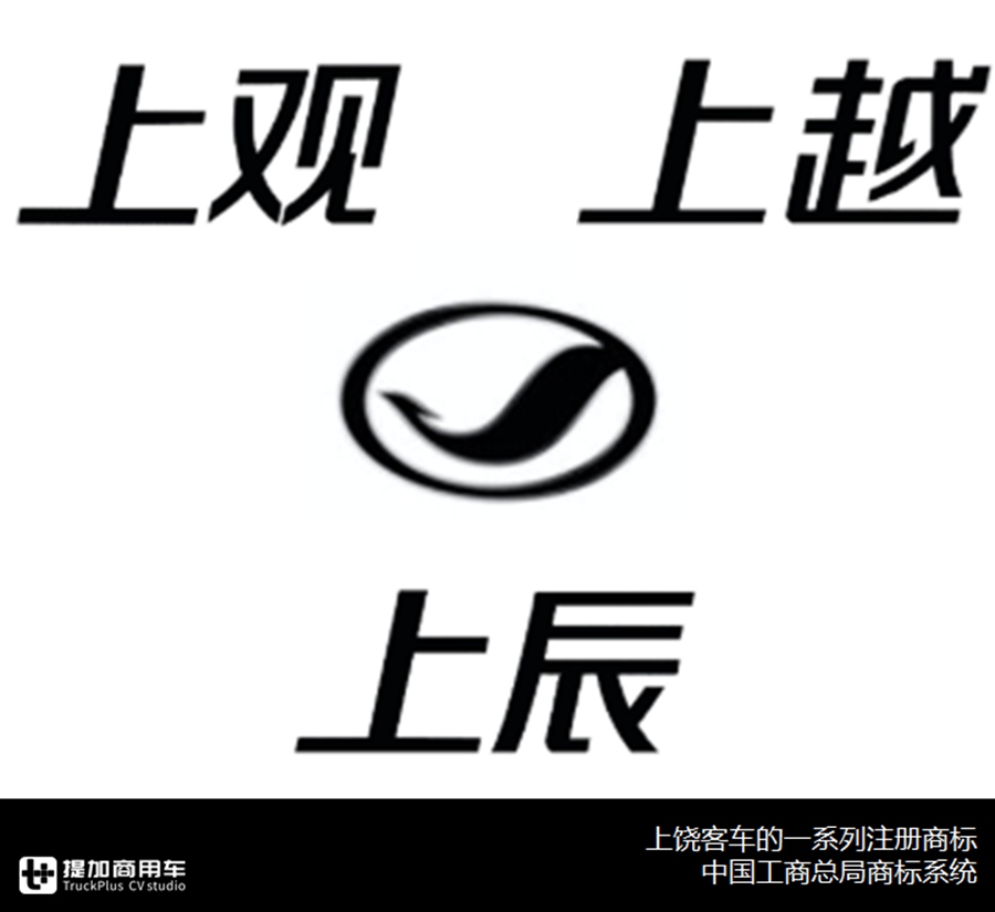 4-5月客车行业有哪些新变化?工信部330-332批公告竞业盘点告诉您 - 第3张 - 提加商用车网 4-5月客车行业有哪些新变化?工信部330-332批公告竞业盘点告诉您 - 第3张