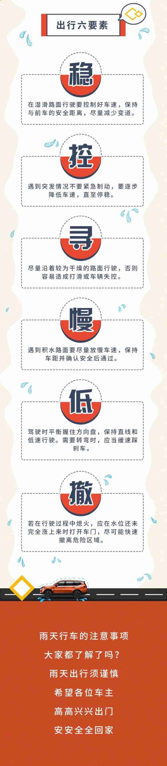 超凶暴雨来袭！雨天安全行车攻略请查收 - 第2张